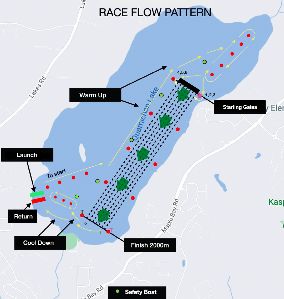 2023 NRCs Race Flow Patternq